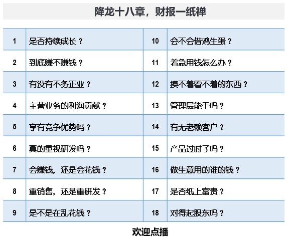 伊利商家中心下载指南与功能深度解析