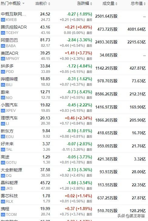 最新股市要闻深度解读与分析