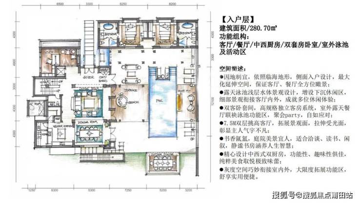 特色医疗 第247页