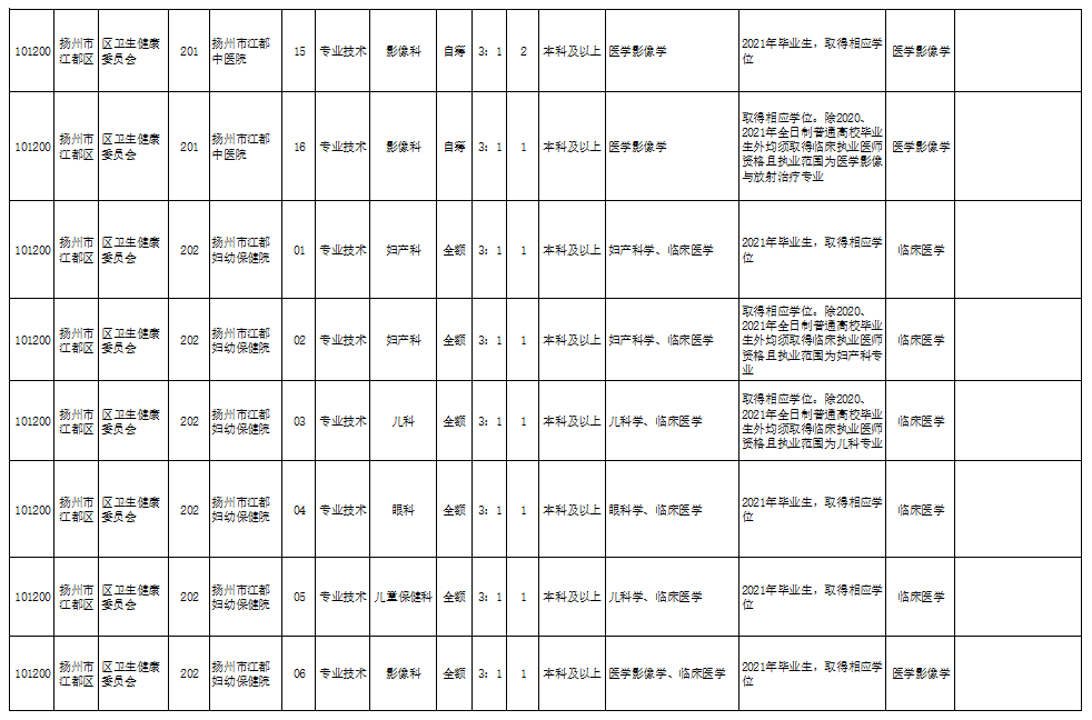 郑州直招保安最新信息与职业前景展望