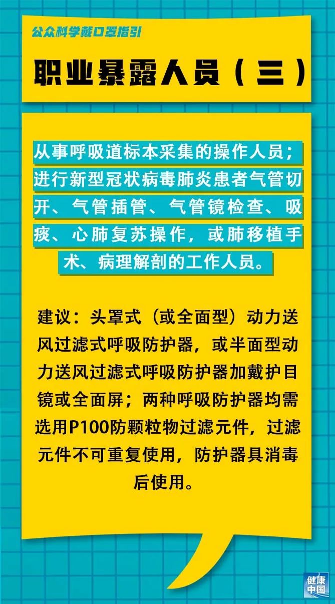 武安最新兼职招聘信息汇总