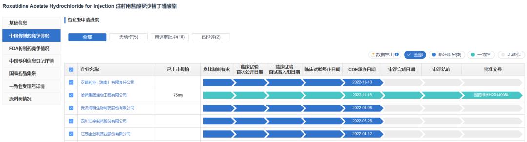 瑞阳制药蓄势待发，迈向资本市场崭新阶段，上市最新进展全解析