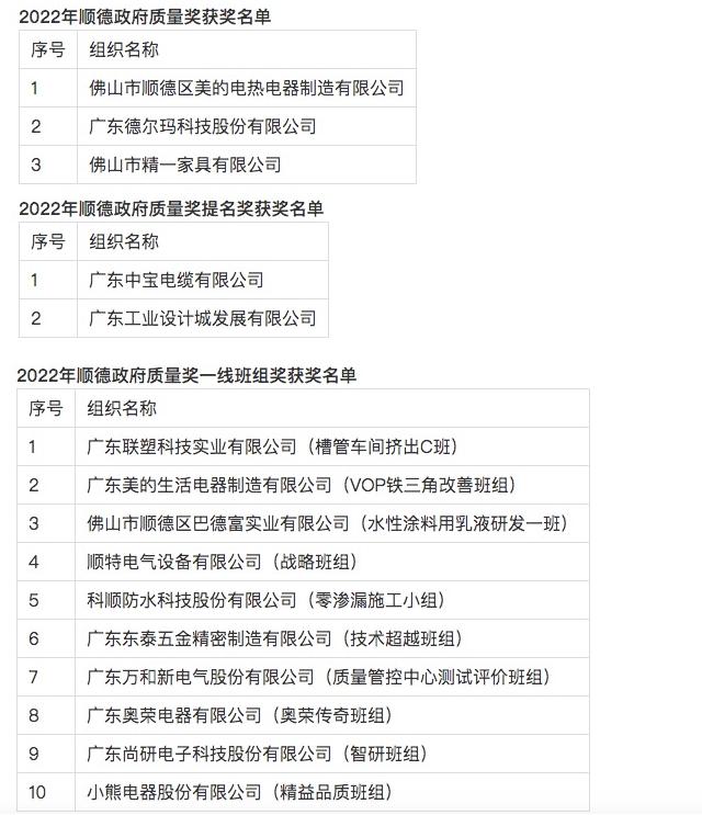 佛山社保网下载，便捷获取社保信息的平台