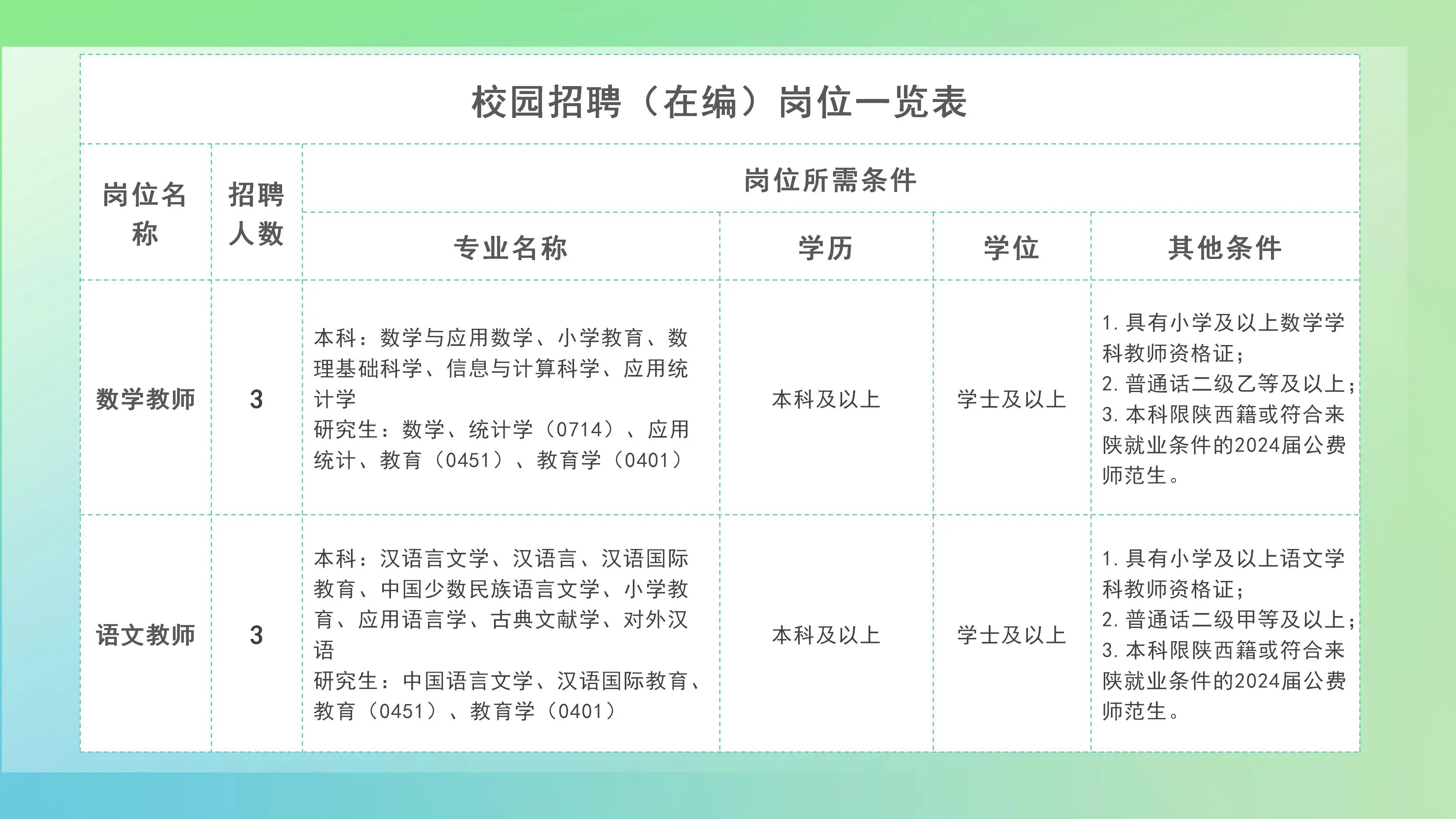 仪校最新招聘动态与人才发展战略深度解析