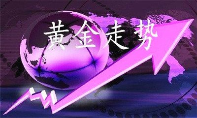 原油黄金市场走势分析，趋势与影响因素深度探讨