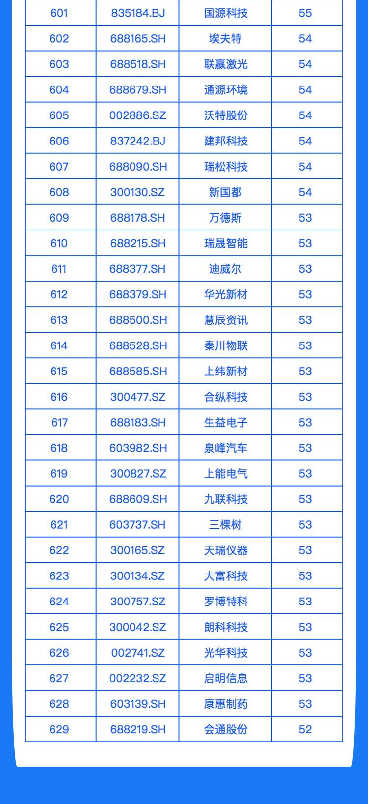 年报下载指南，全面解析如何获取年度报告