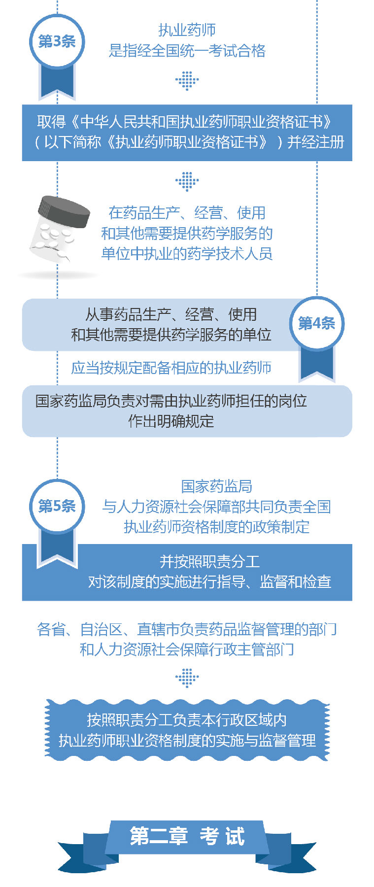 广东八二站资料大全正版官网,深入分析解释定义_纪念版73.833