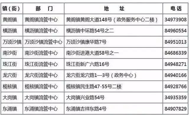 澳门六开奖结果2024开奖今晚,持久性策略设计_轻量版24.687