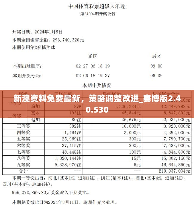 新澳2024今晚开奖资料,全面数据解析执行_尊贵款56.781