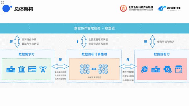 新奥最快最准免费资料,可靠计划策略执行_储蓄版13.381