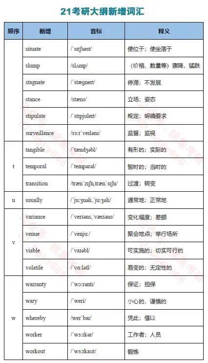 澳门一码一肖一特一中管家婆,实践解答解释定义_Harmony40.972