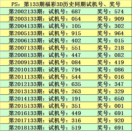 澳门六开奖结果2024开奖记录今晚,可靠执行策略_9DM58.161