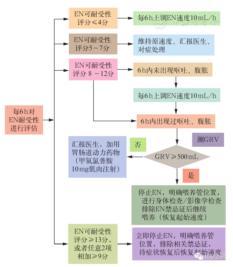 管家婆一码一肖最准资料,标准化流程评估_定制版89.515