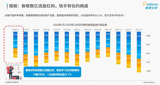 新澳门最精准正最精准龙门,结构化评估推进_轻量版24.687