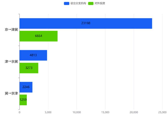 二四六香港资料期期准使用方法,数据驱动执行决策_静态版57.31