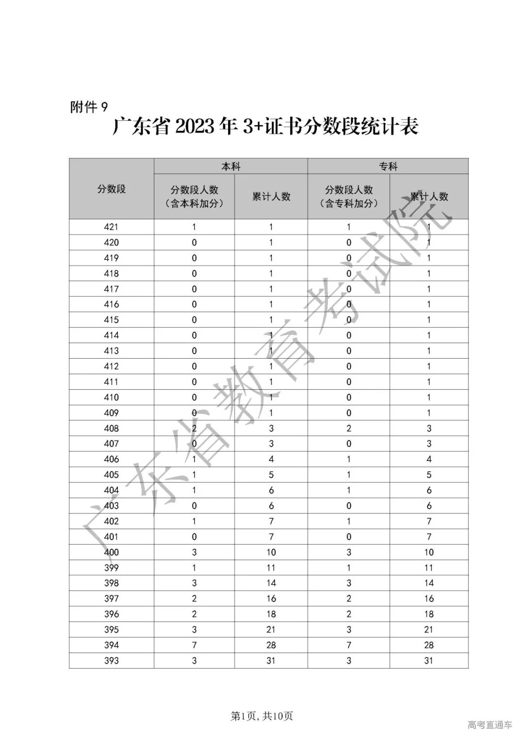 揭秘提升2024一码一肖,100%精准,深入执行数据方案_苹果12.420