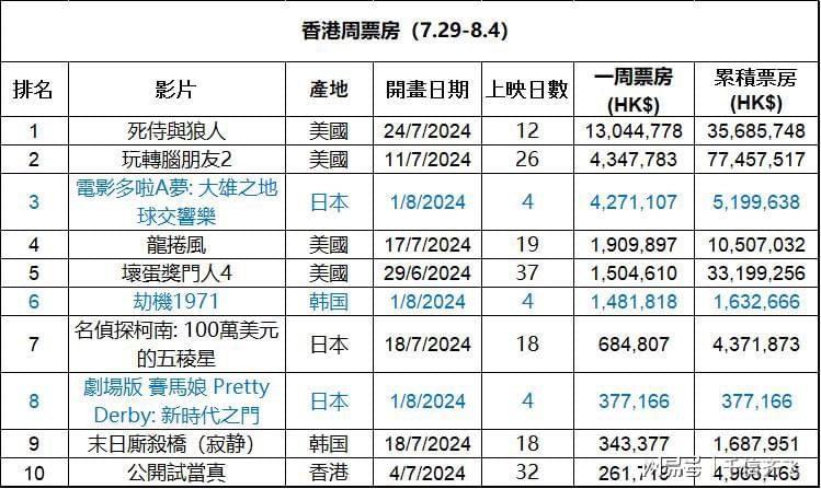 如梦ζ歌 第3页