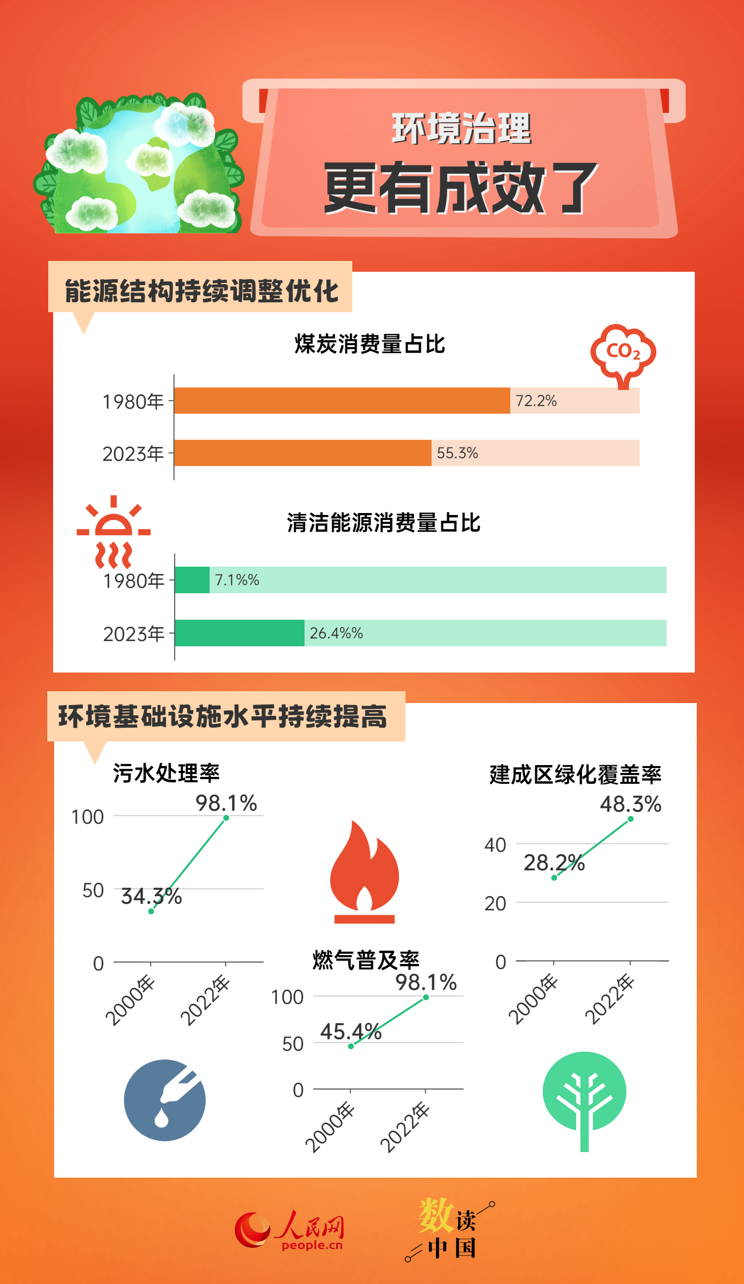 白小姐三肖三期必出一期开奖,数据整合执行设计_Device20.388