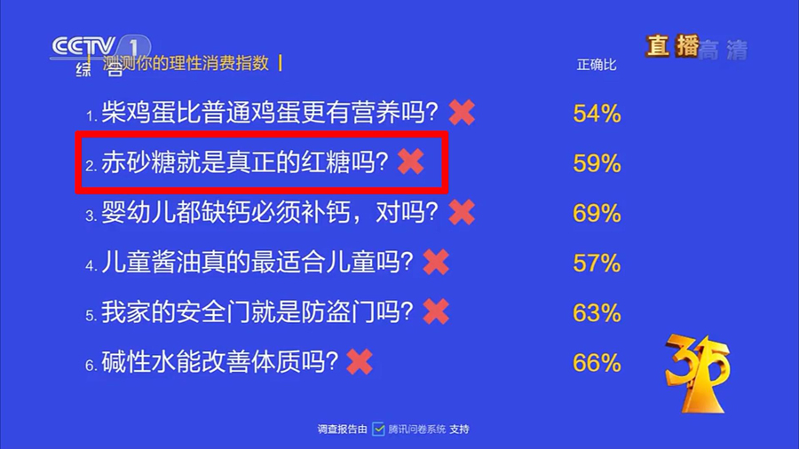 澳门王中王100%正确答案最新章节,全面数据应用分析_社交版59.602