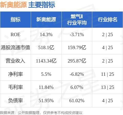 新奥精准资料免费提供(独家猛料),高效实施方法分析_标配版36.736