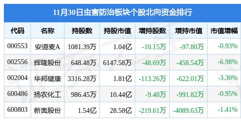 新奥内部资料准确率,专业解析评估_kit84.226