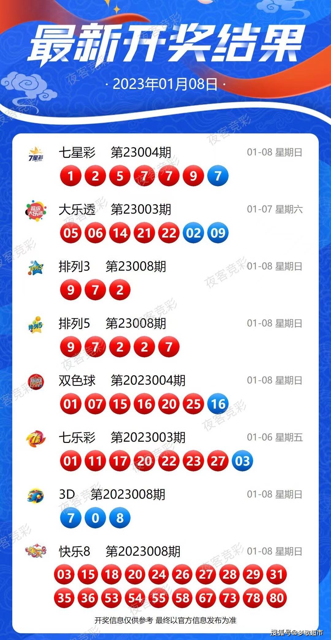 新澳2024年开奖记录,安全解析方案_工具版37.15