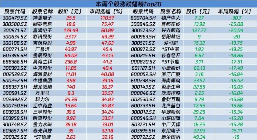 新澳门彩历史开奖记录走势图香港,诠释解析落实_HarmonyOS81.837