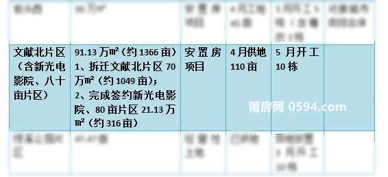 柚子伴我 第4页