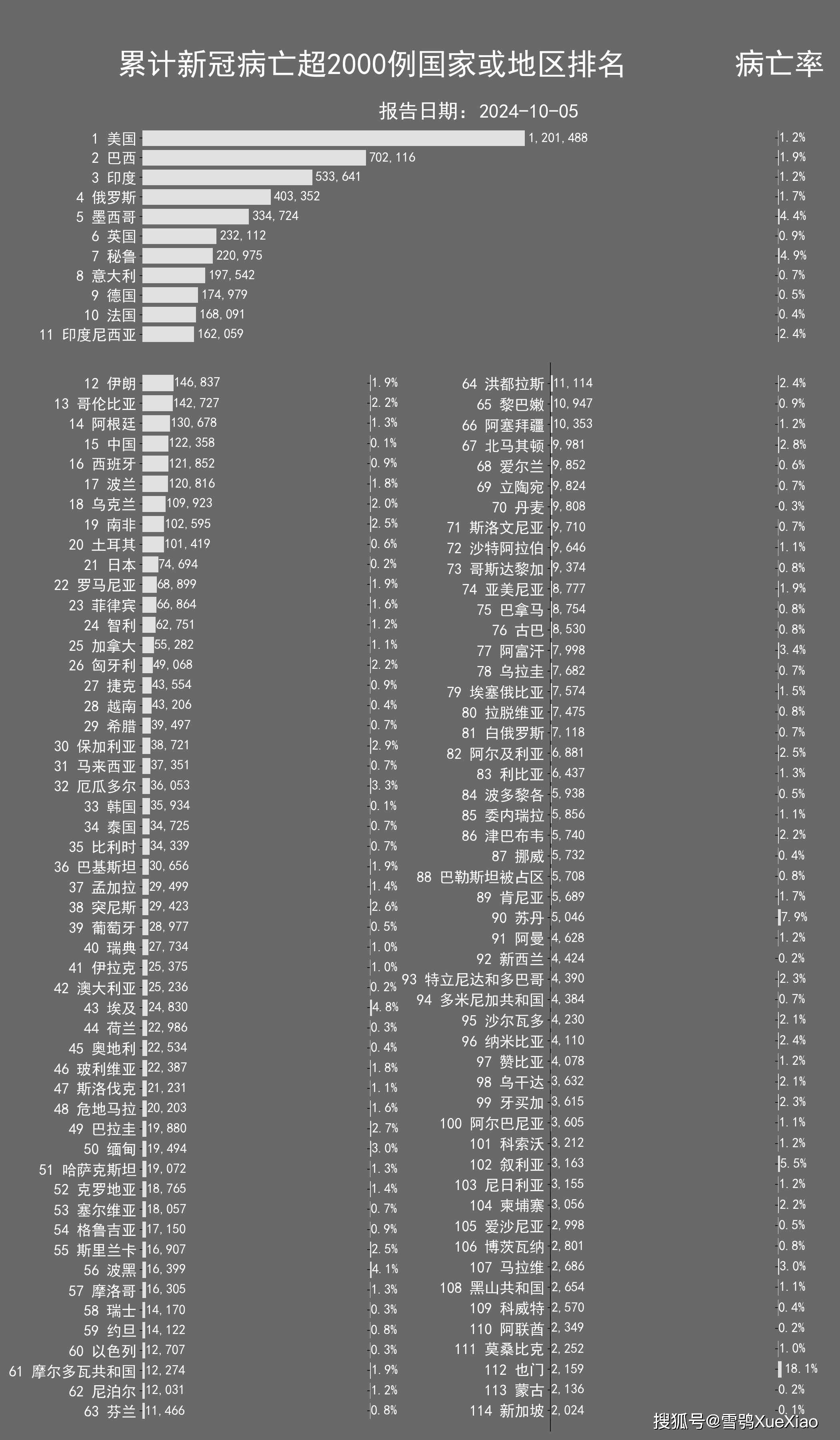 2024新奥历史开奖记录表一,资源策略实施_bundle64.767