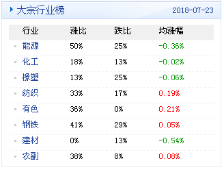 澳门二四六天天免费好材料,数据整合计划解析_专属版82.161