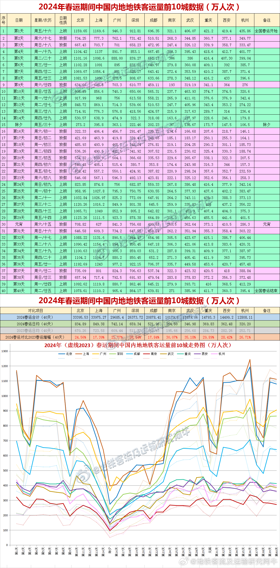 2024年最新开奖结果,科学评估解析_Prime52.102