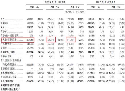 澳门一码一肖100准吗,收益成语分析定义_标准版59.842