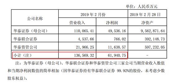 澳门六开奖结果2024开奖记录今晚,收益成语分析定义_Device32.513