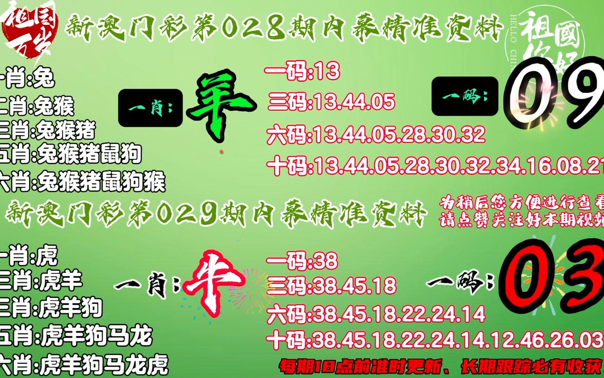 澳门四不像精准一肖一码,高速方案解析响应_The60.791