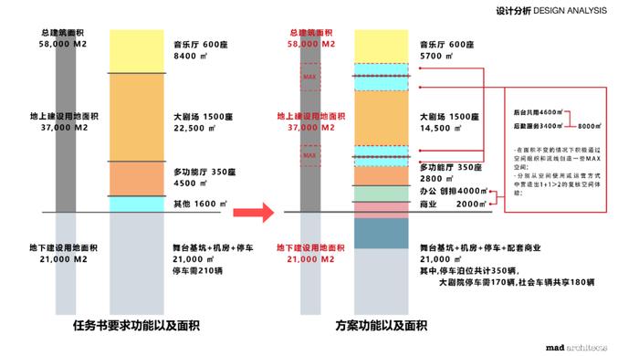 新澳门期期准精准,实地设计评估方案_Q39.717