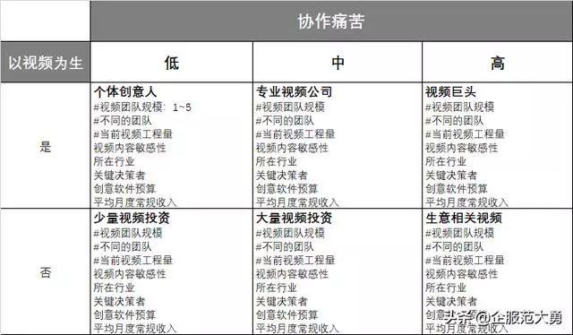 新奥门特免费资料查询,综合评估解析说明_增强版95.579