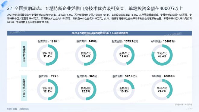 2023正版资料全年免费公开,全面数据应用分析_XT66.379