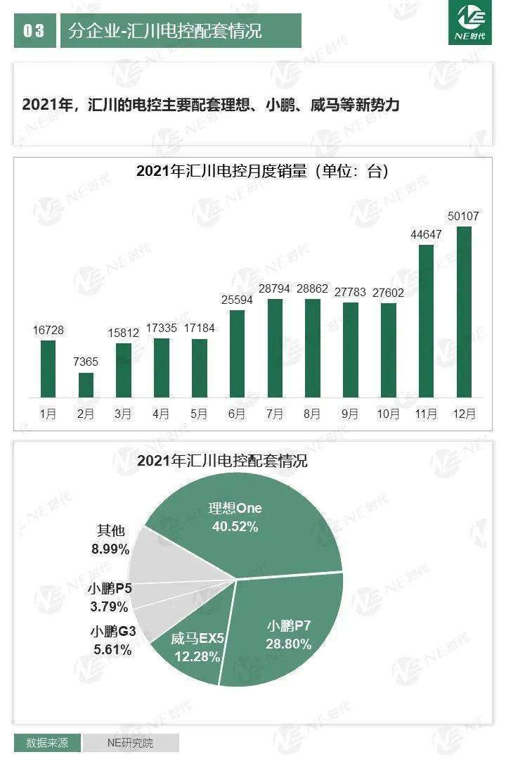 澳门精准资料免费,数据分析驱动解析_SE版81.888