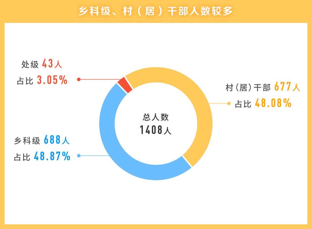 大赢家免费公开资料澳门,深入分析数据应用_Z90.105