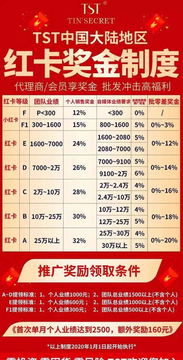 澳门正版资料大全资料生肖卡,实地分析考察数据_限量款6.584