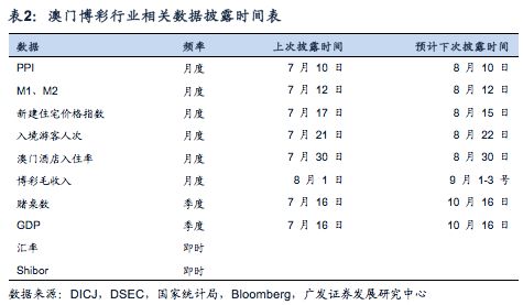 澳门六和合全年资料,实时数据解析_Advanced60.941