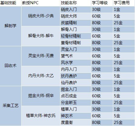 香港最快免费资料大全,全面计划解析_3K158.703