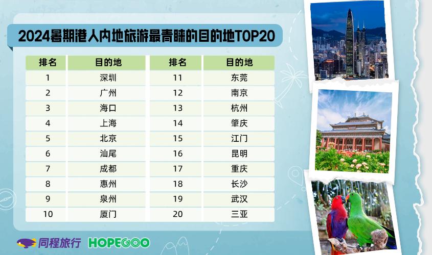 澳门三肖三码精准100,数据导向实施步骤_苹果款57.249