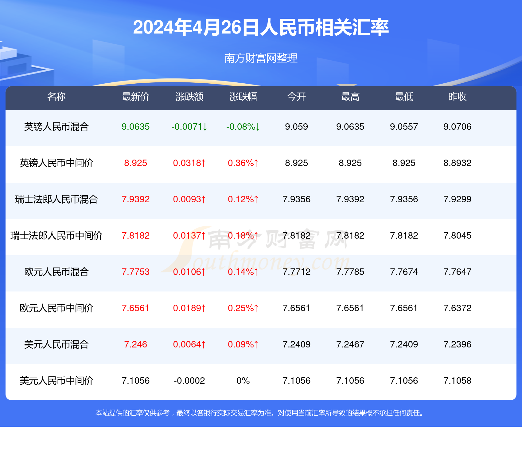 2024年新澳门天天开奖结果,科学化方案实施探讨_冒险款58.543