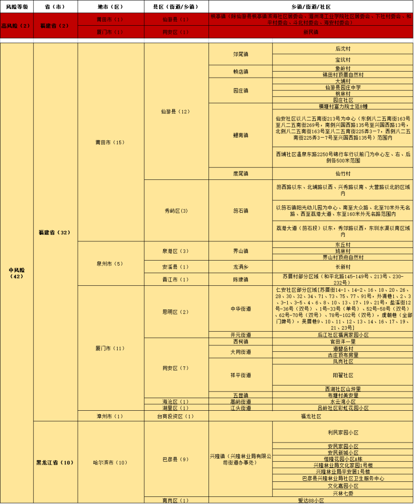 新澳门内部一码精准公开,实地研究解释定义_XR39.670