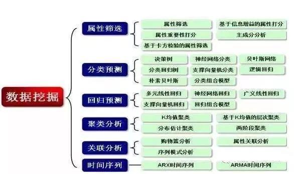 全年资料免费大全资料打开,深入数据应用解析_社交版69.246