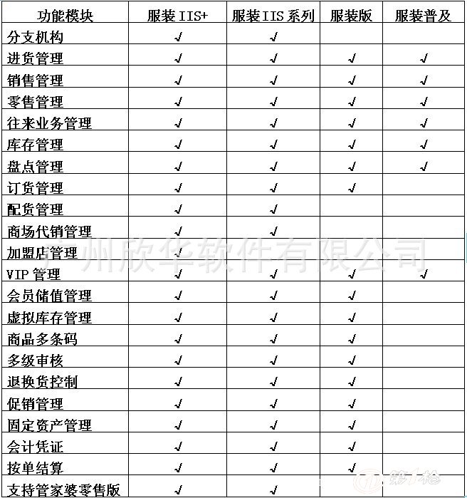 管家婆必出一中一特,权威方法推进_PT75.674