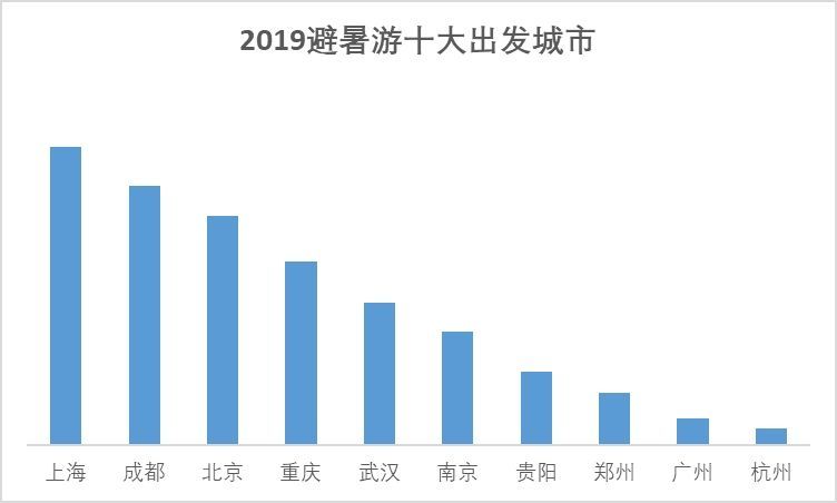 澳门金牛330期,实地考察数据设计_工具版42.672