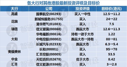 新奥天天精准资料大全,专家解答解释定义_进阶款81.207