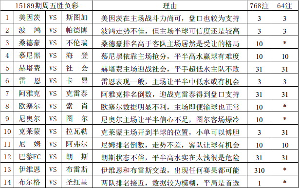 新澳天天彩免费资料,国产化作答解释落实_Essential53.805